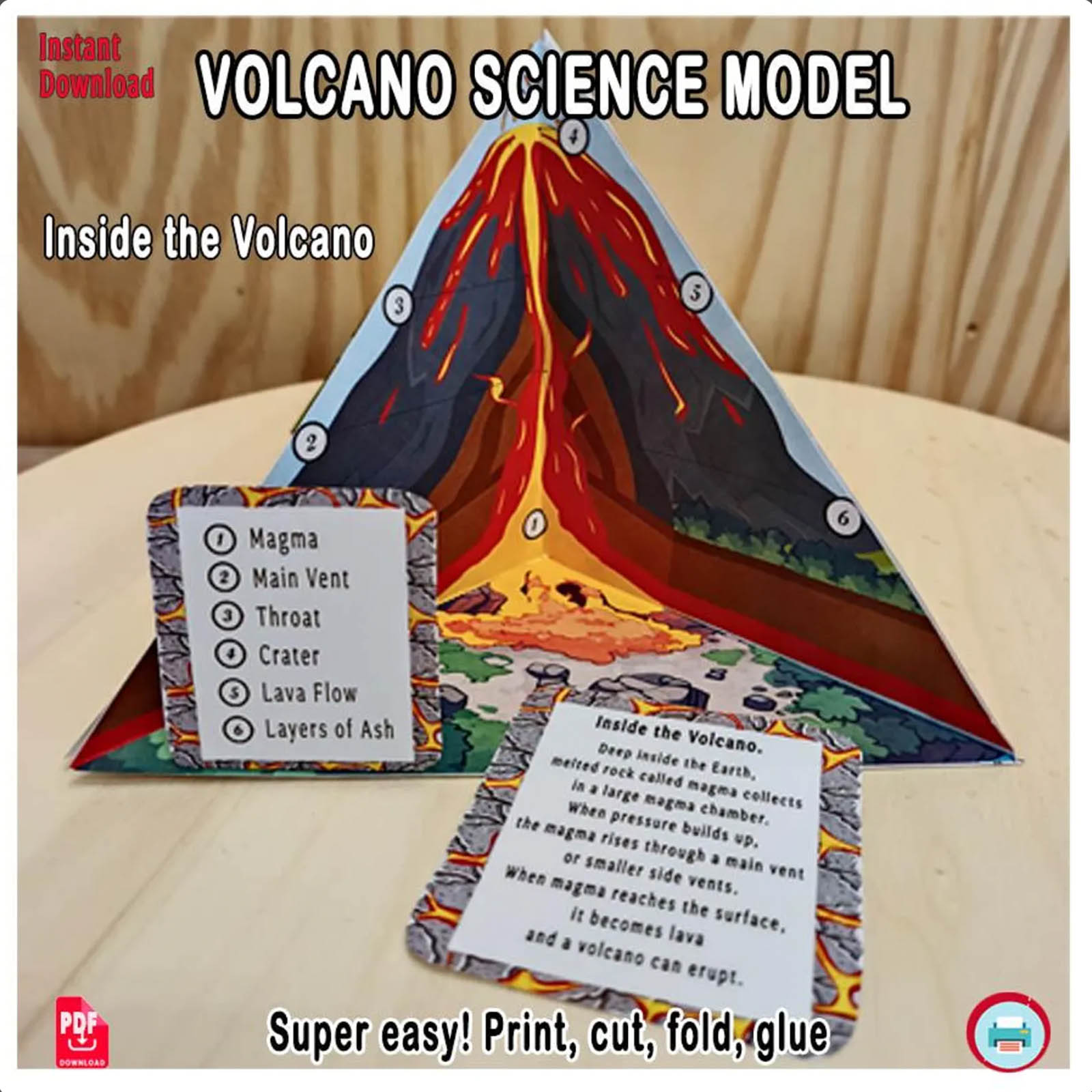 Volcano cross section paper model with numbered parts and English labels for magma, main vent, throat, crater, lava flow and layers of ash