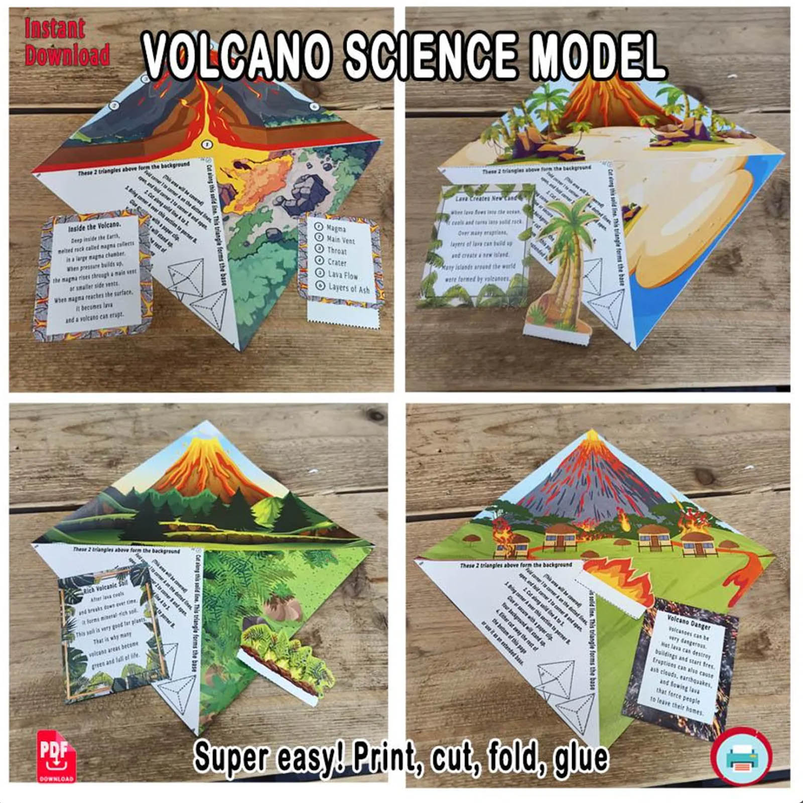 Cut-out volcano paper craft pieces for four scenes showing the volcano interior, new land, fertile soil and eruption hazards