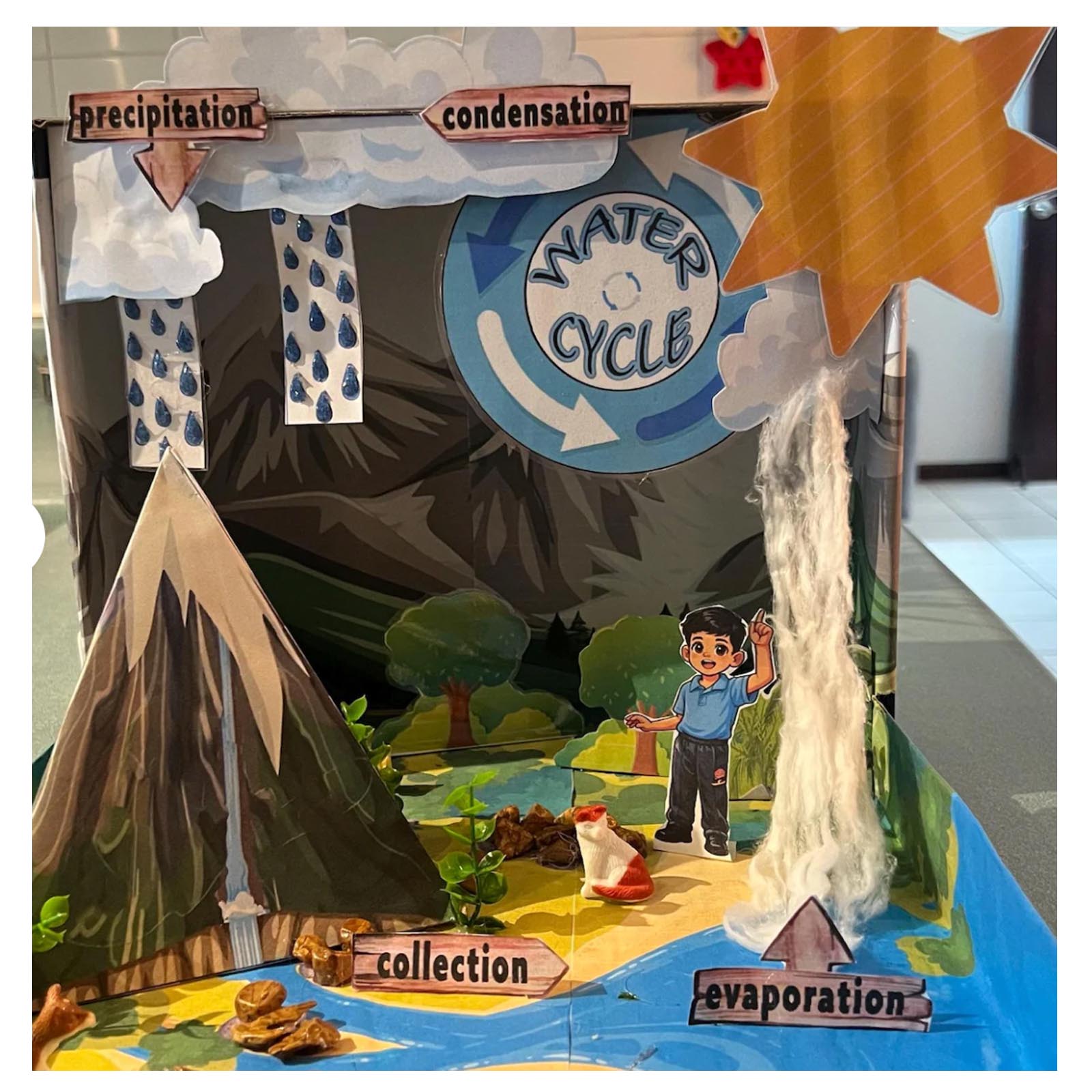 जल चक्र – creative 3D water cycle model made by a student with added waterfall and craft materials
