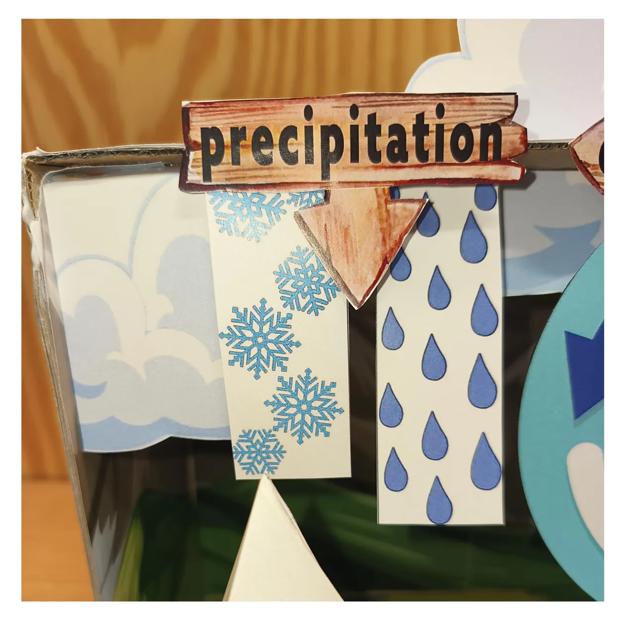 Precipitation label and downward arrow above hanging rain and snow