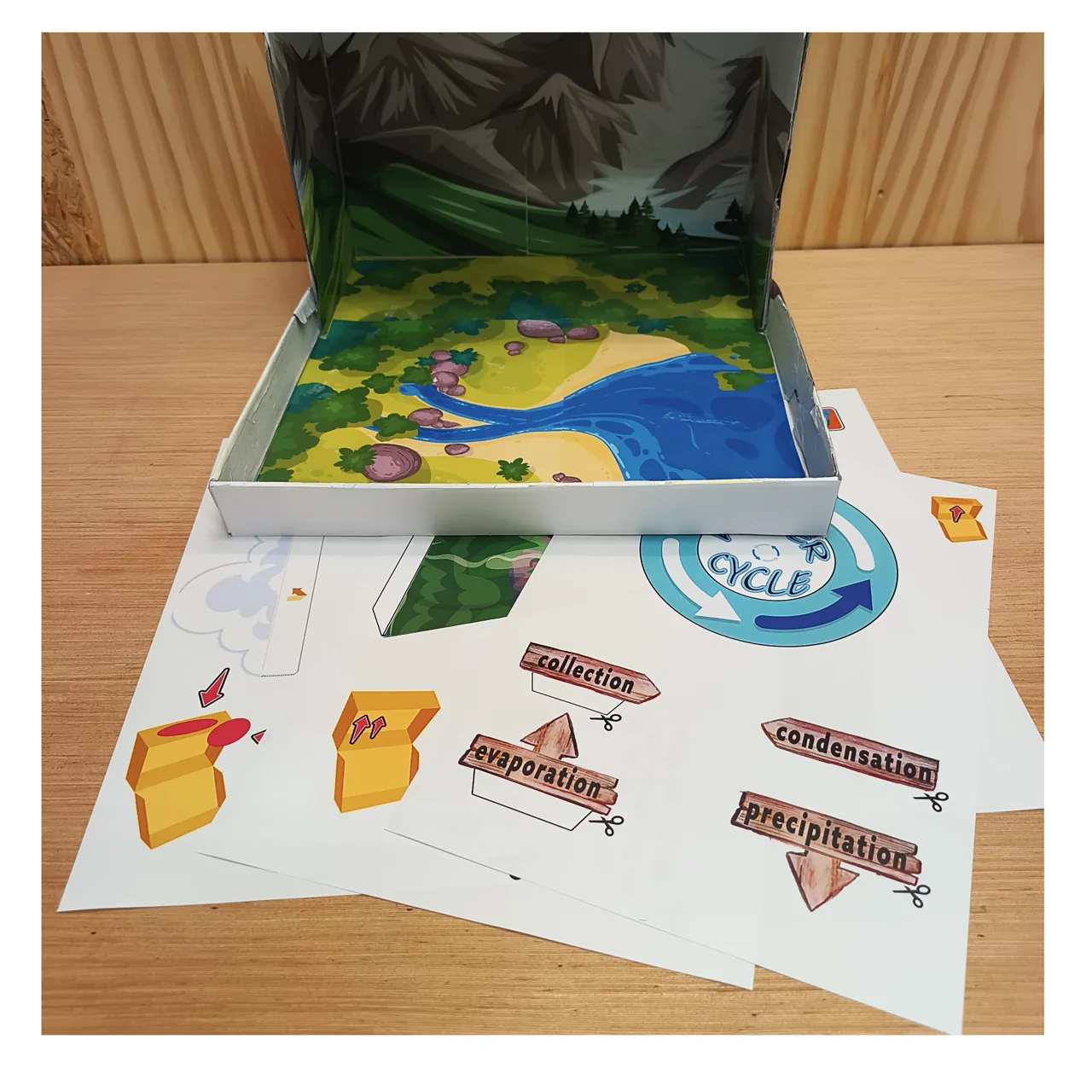 English process labels and other printable cutouts beside the lined shoebox