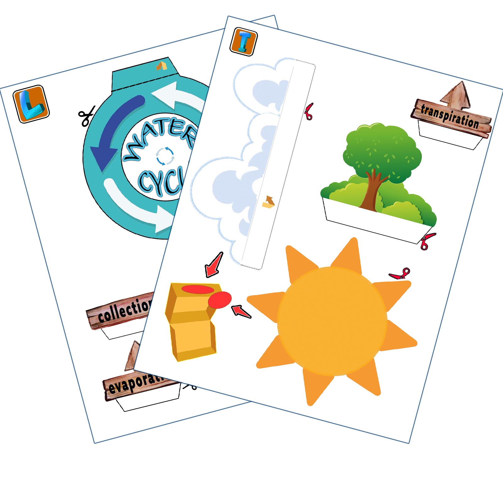 Printable parts for a water cycle 3D model and school science project